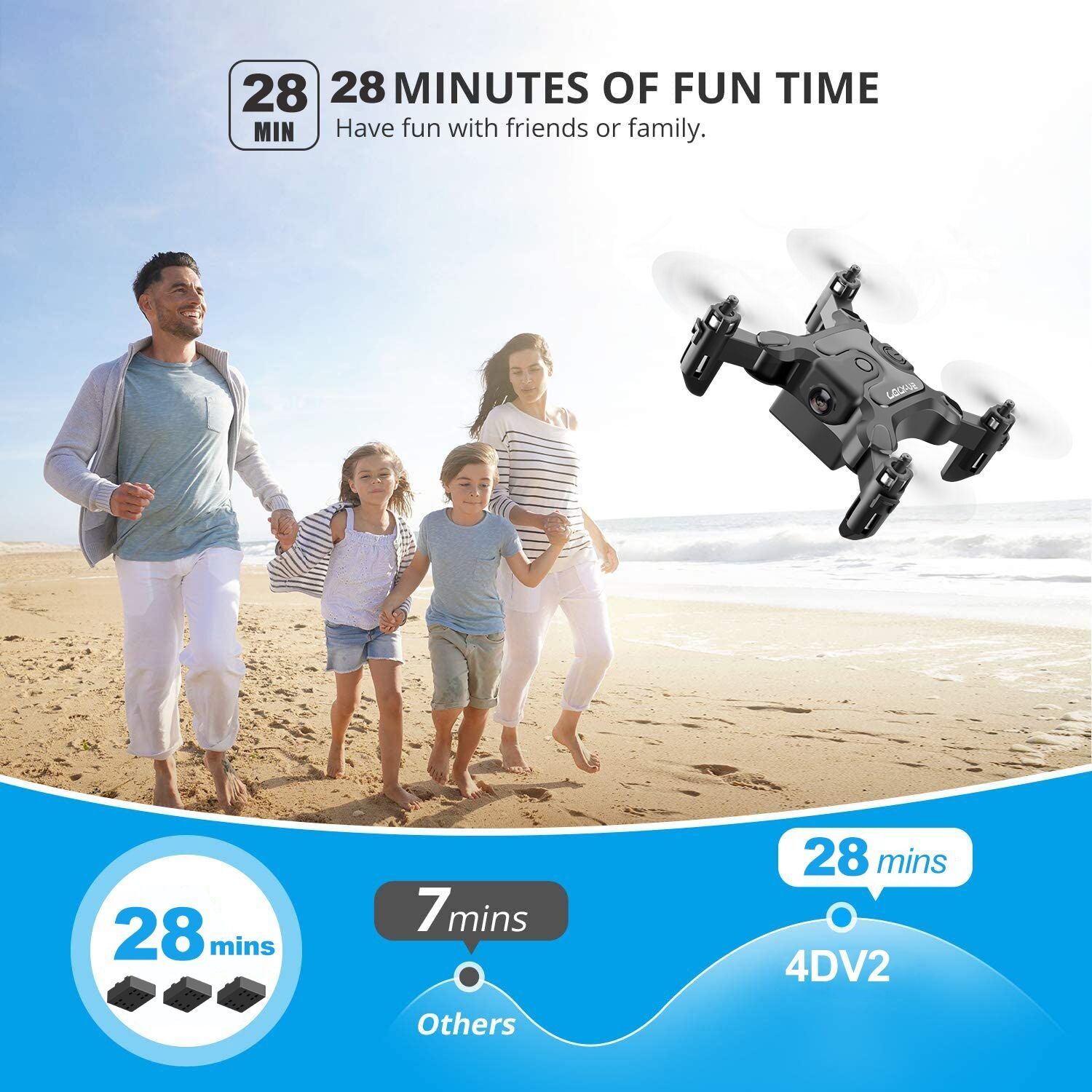 Mini Drone Selfie WiFi FPV – Caméra HD & Bras Pliables